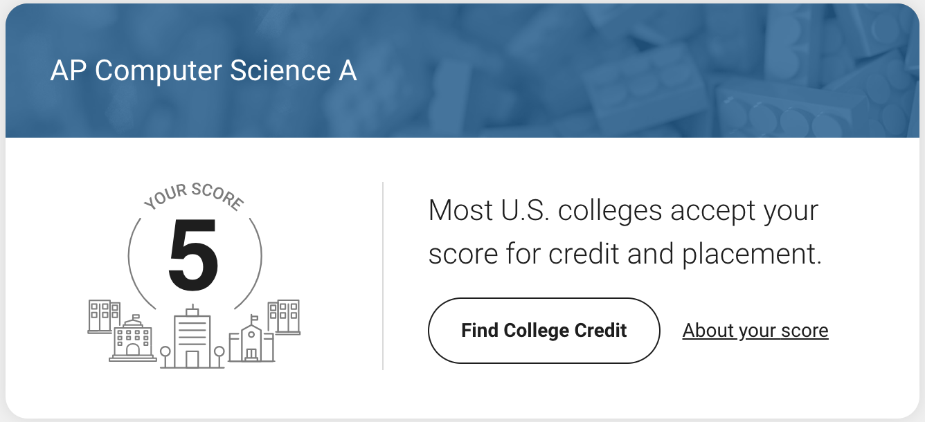 AP score